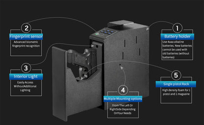 Elite Pro - Biometric Gun Safety Vault